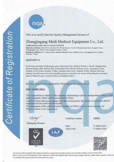 China ZHANGJIAGANG MEDI MEDICAL EQUIPMENT CO., LTD. certificaten